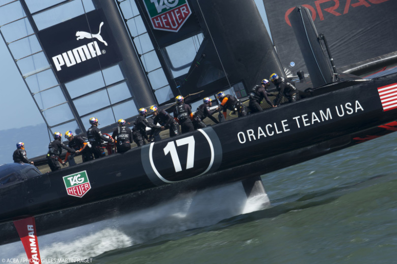 Oracle Team USA